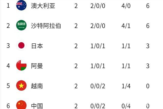 切尔西1-0谢菲尔德联。